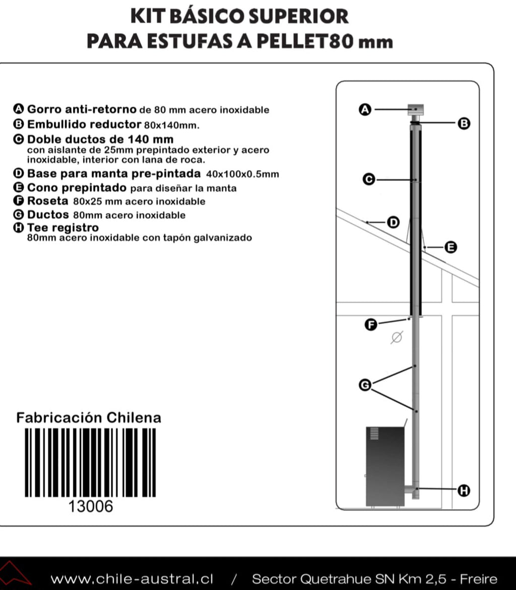 Kit de cañones techo con sellos